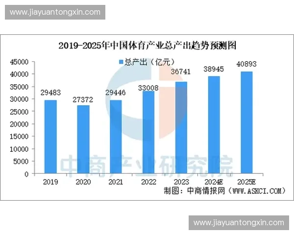 基于体育智能分析的精准预测与数据驱动决策在竞技体育中的应用研究