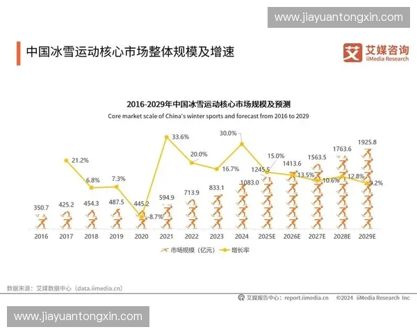 运动科学中心：推动运动健康与科技融合 引领未来体育发展新趋势
