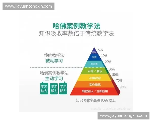提升步伐效率的关键策略及优化方法解析 提升步伐效率的关键策略及优化方法解析