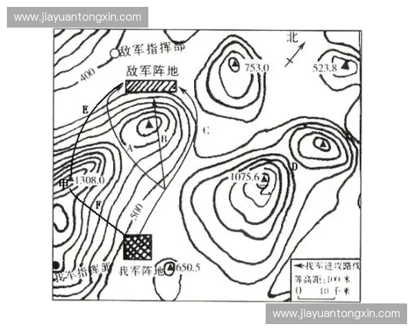 以进攻覆盖为核心的现代军事战略研究与应用探索
